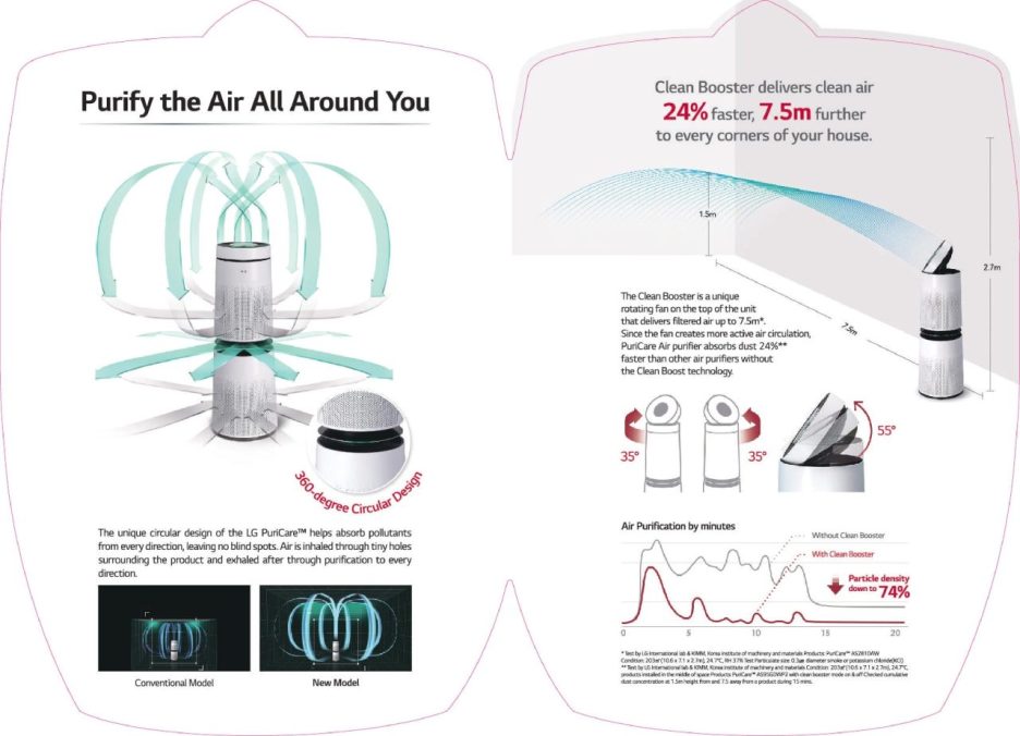 LG-HA-Air-Purifier-360-_HEPA_page-0005-min