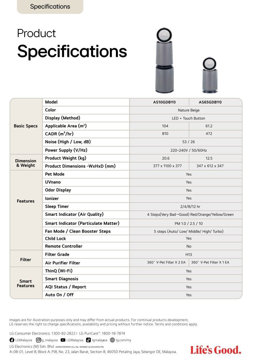 LG PuriCare™ 360° Alpha PET-Brochure_page-0007